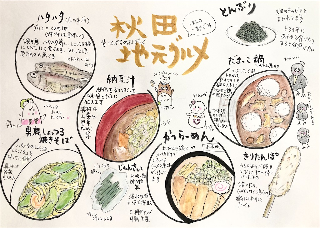 f:id:hukunekox:20220130150022j:image