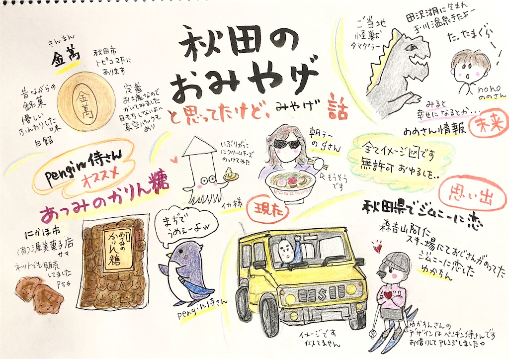 f:id:hukunekox:20220130153425j:image