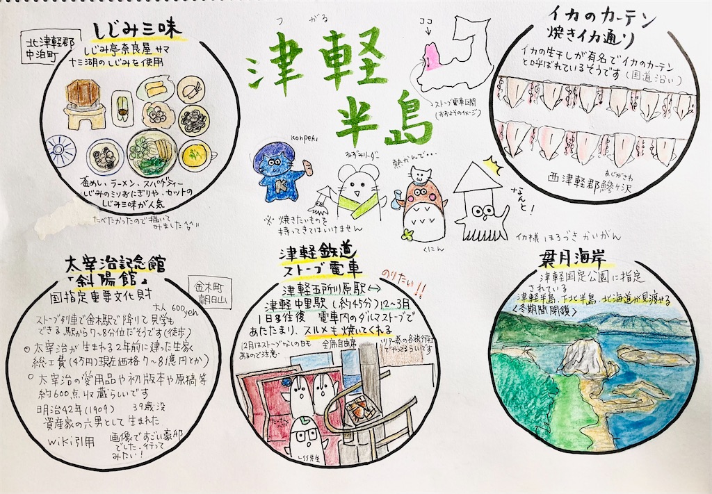 f:id:hukunekox:20220205174954j:image f:id:hukunekox:20220205174954j:image