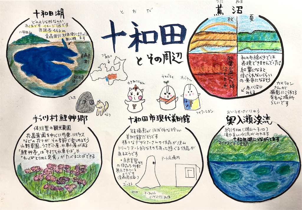 f:id:hukunekox:20220205175019j:image f:id:hukunekox:20220205175019j:image