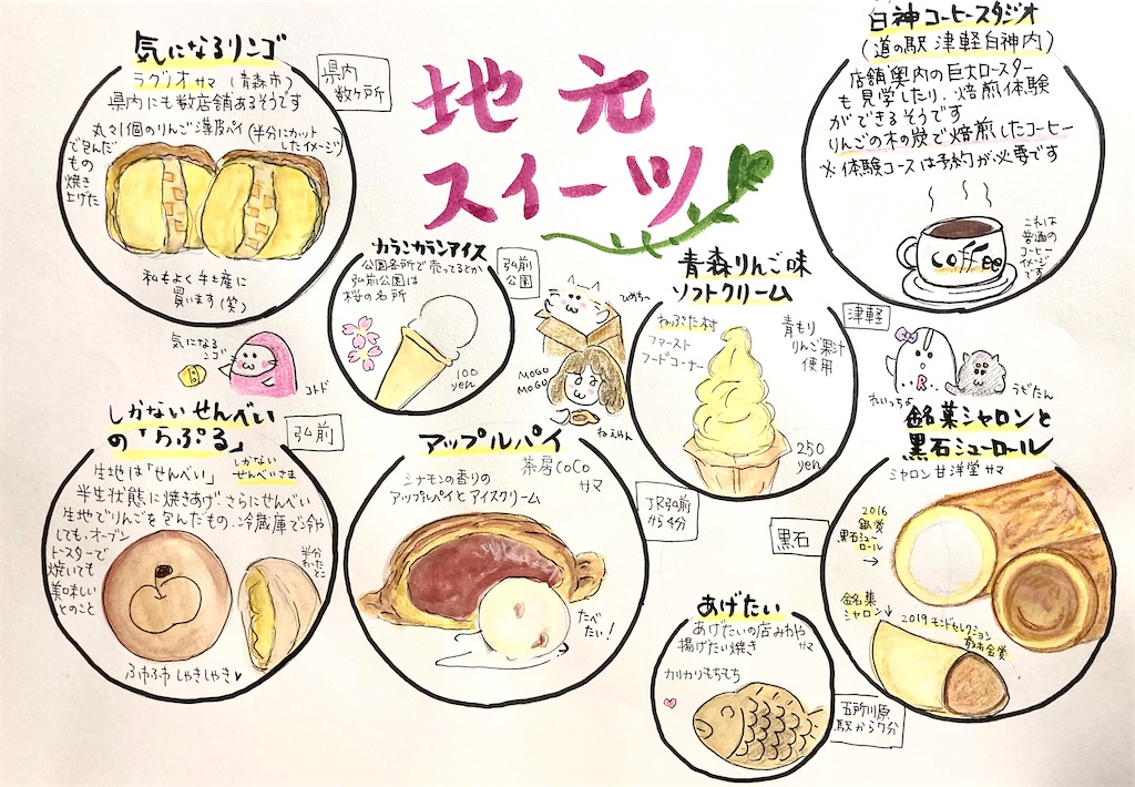 f:id:hukunekox:20220205175057j:image f:id:hukunekox:20220205175057j:image