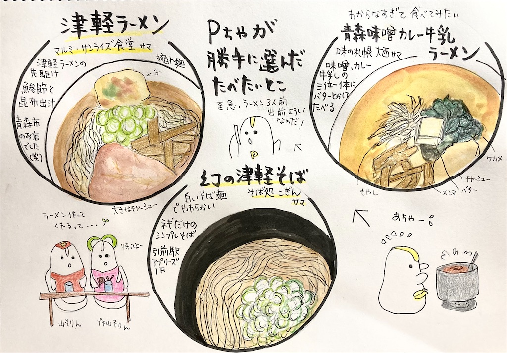 f:id:hukunekox:20220205175225j:image f:id:hukunekox:20220205175225j:image