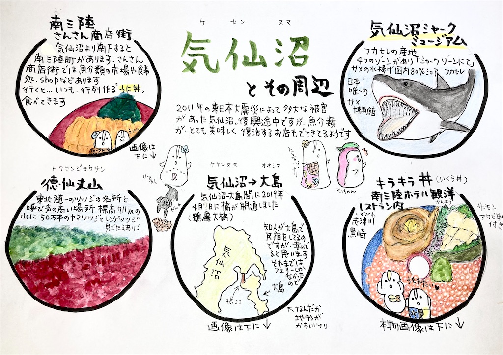 f:id:hukunekox:20220221133709j:image f:id:hukunekox:20220221133709j:image