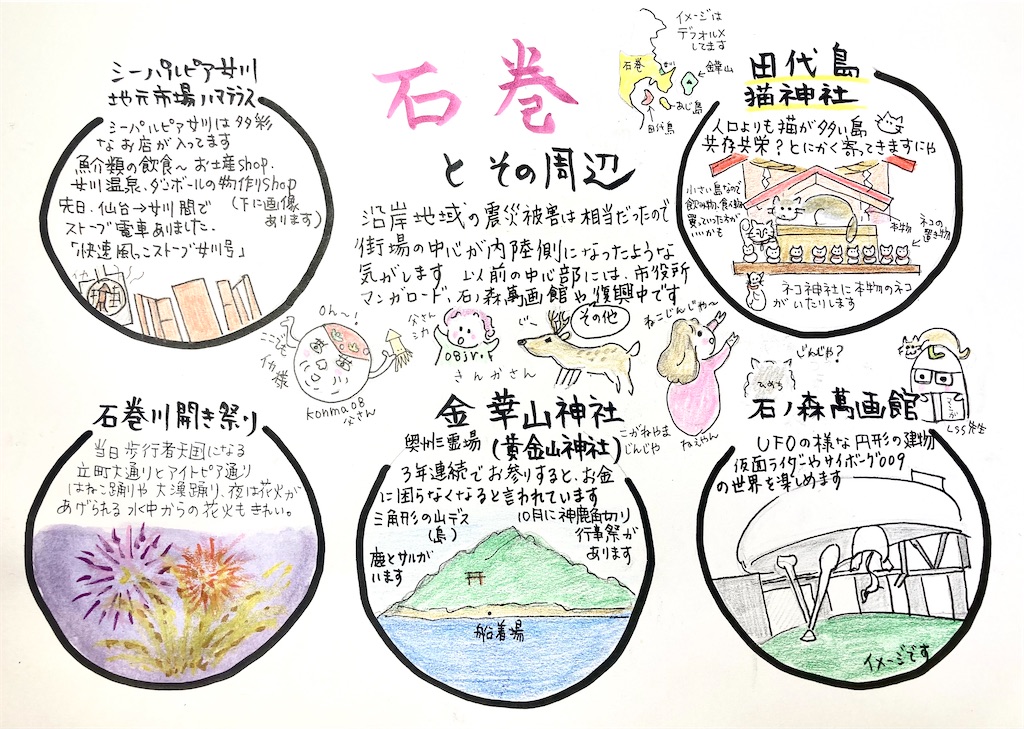 f:id:hukunekox:20220221134434j:image f:id:hukunekox:20220221134434j:image