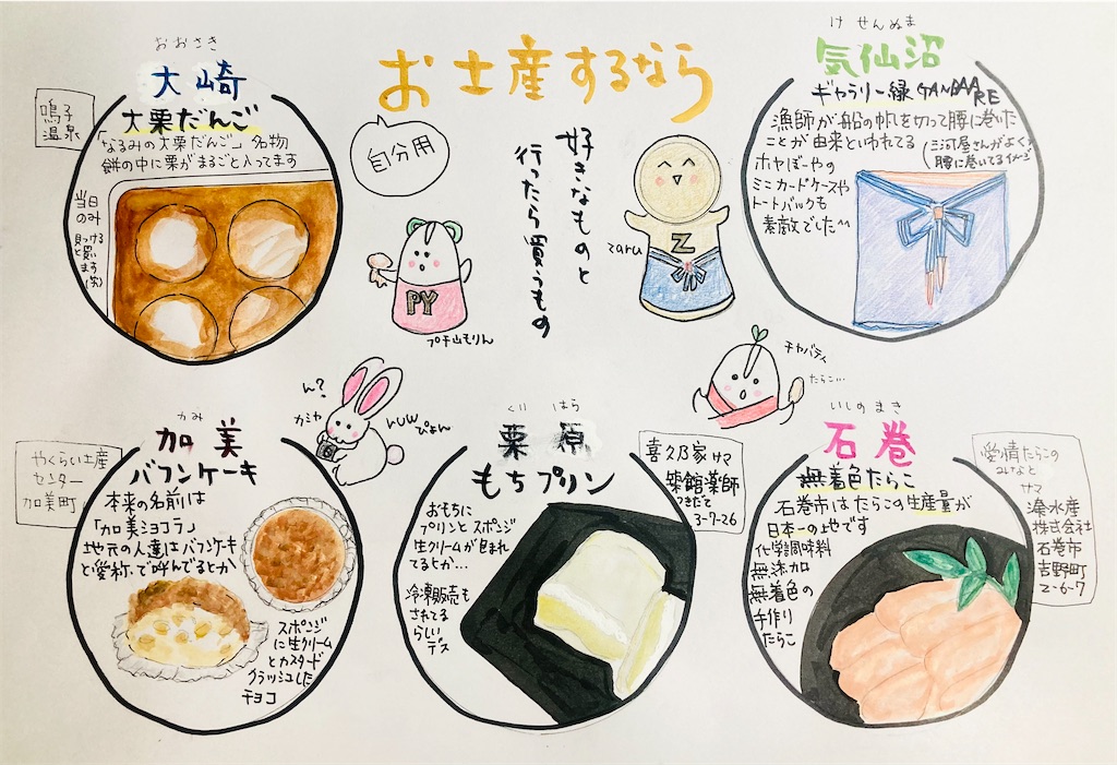 f:id:hukunekox:20220222072421j:image f:id:hukunekox:20220222072421j:image