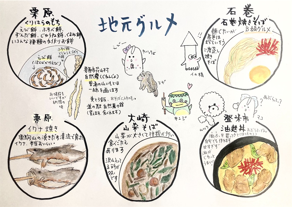 f:id:hukunekox:20220222072423j:image f:id:hukunekox:20220222072423j:image