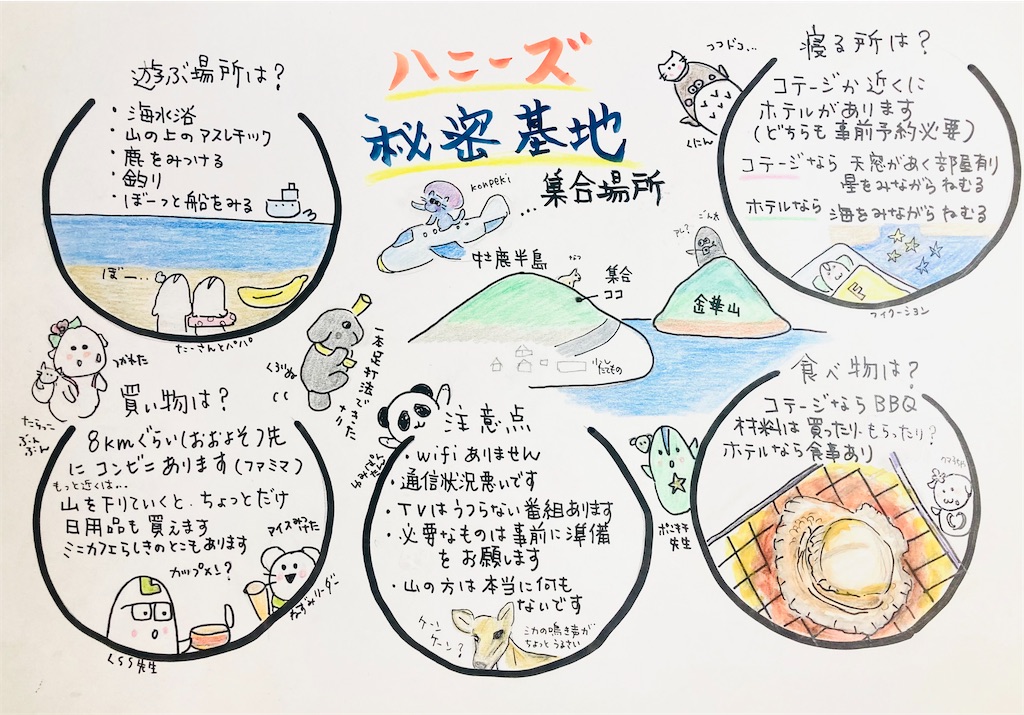 f:id:hukunekox:20220222072449j:image f:id:hukunekox:20220222072449j:image