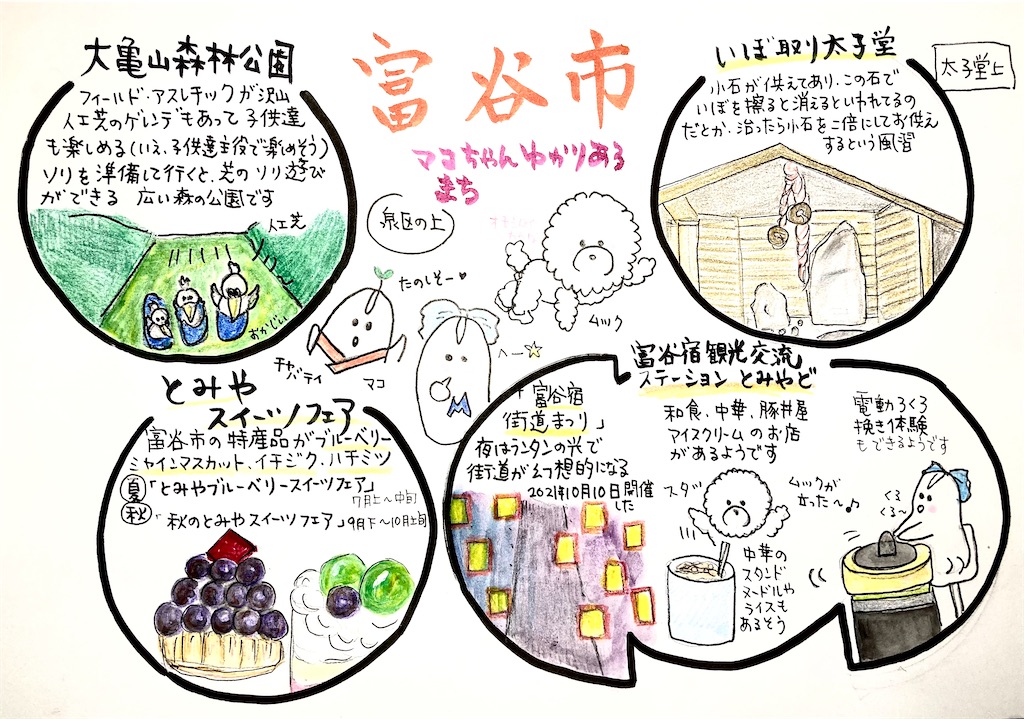 f:id:hukunekox:20220227192950j:image f:id:hukunekox:20220227192950j:image