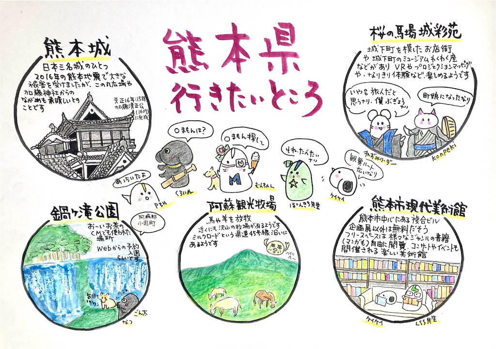 f:id:hukunekox:20220508172517j:image f:id:hukunekox:20220508172517j:image