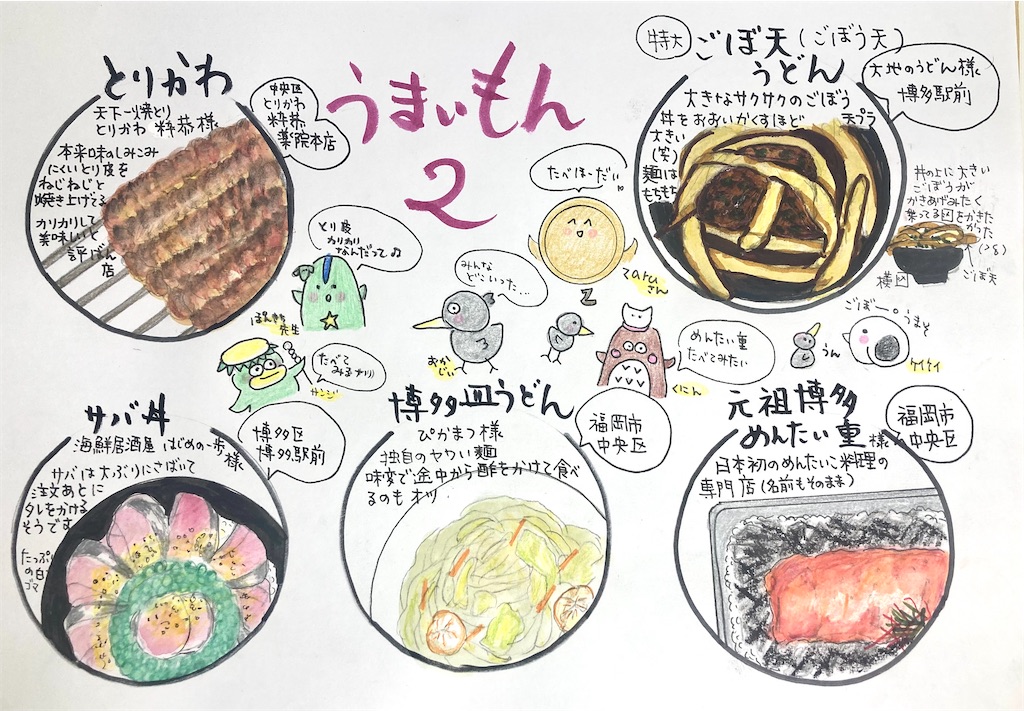 f:id:hukunekox:20220511123528j:image