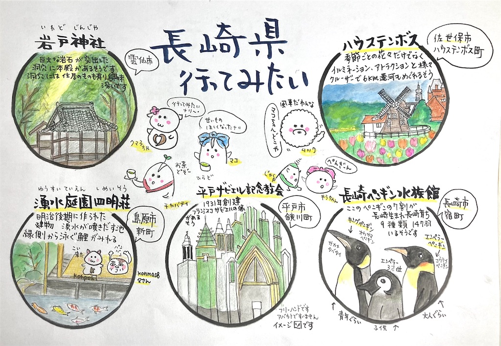 f:id:hukunekox:20220520001428j:image f:id:hukunekox:20220520001428j:image