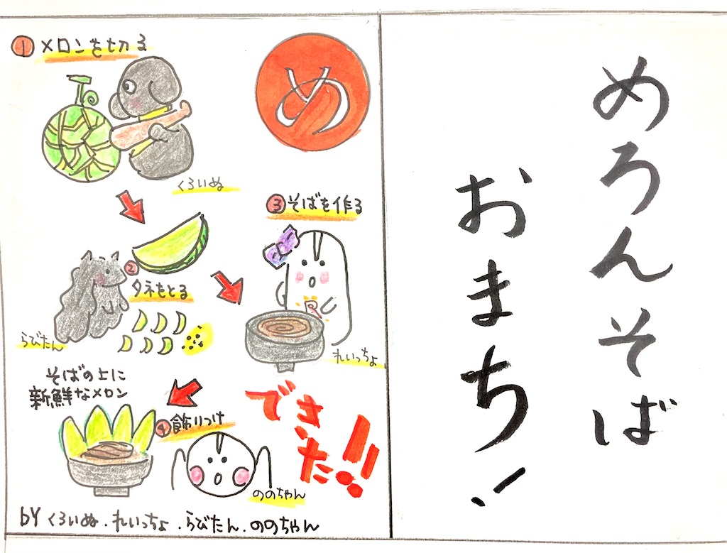 f:id:hukunekox:20220520012837j:image f:id:hukunekox:20220520012837j:image