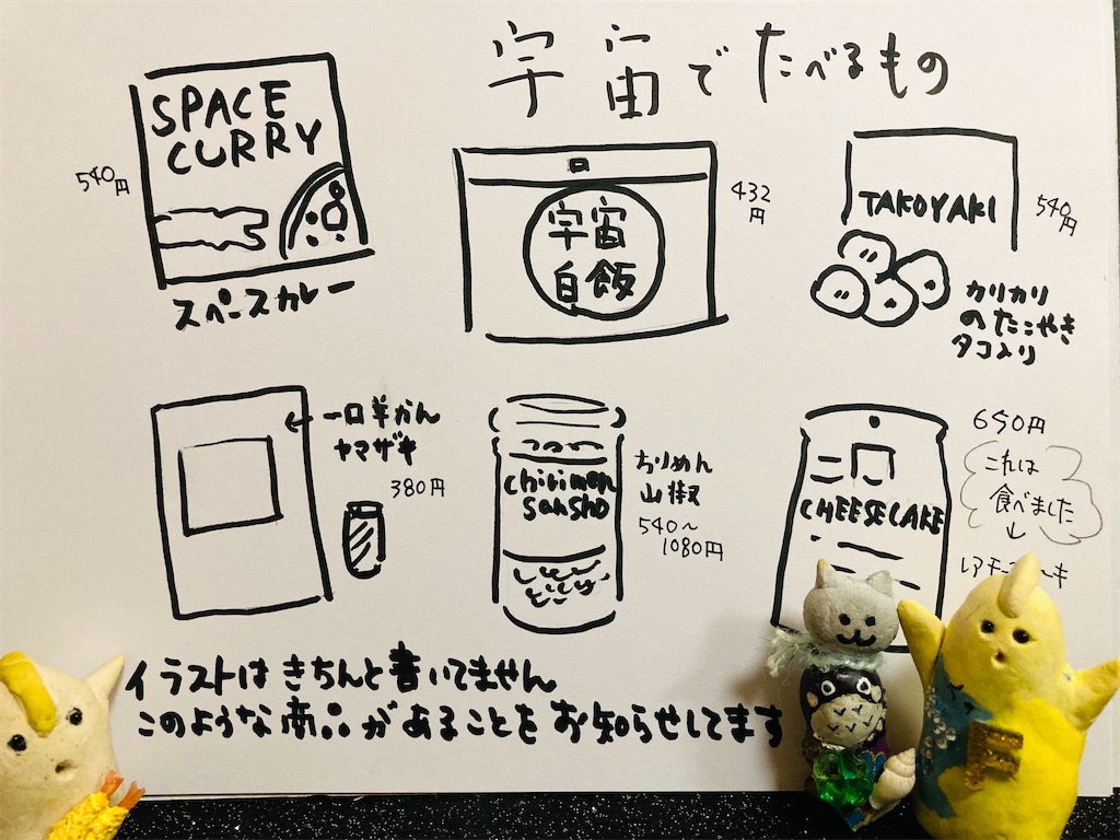f:id:hukunekox:20220521194324j:image f:id:hukunekox:20220521194324j:image