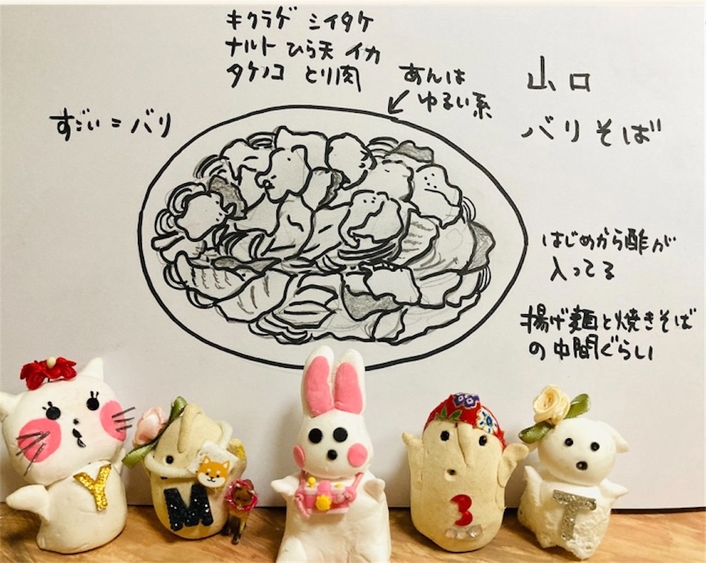 f:id:hukunekox:20220604200611j:image f:id:hukunekox:20220604200611j:image