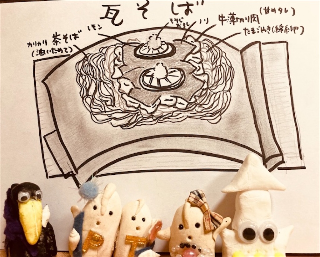 f:id:hukunekox:20220604200614j:image f:id:hukunekox:20220604200614j:image