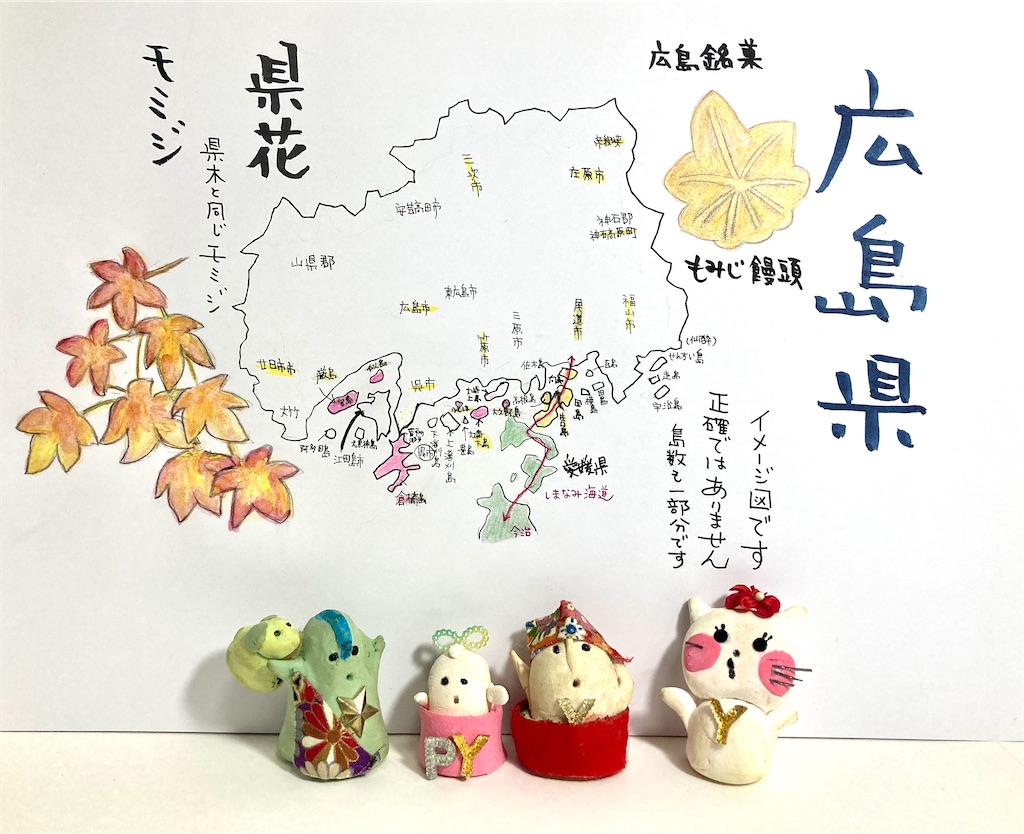 f:id:hukunekox:20220621001132j:image