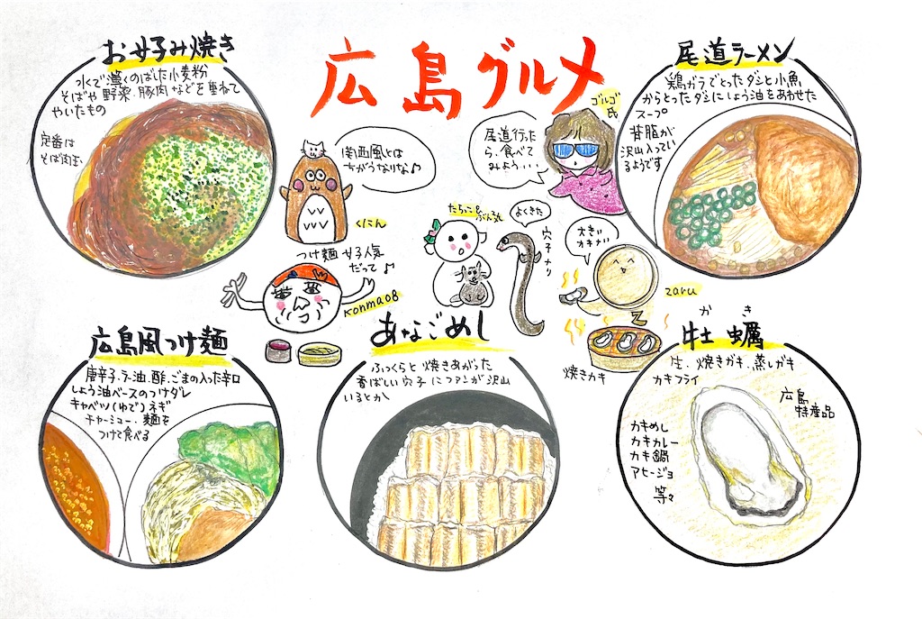 f:id:hukunekox:20220621002301j:image