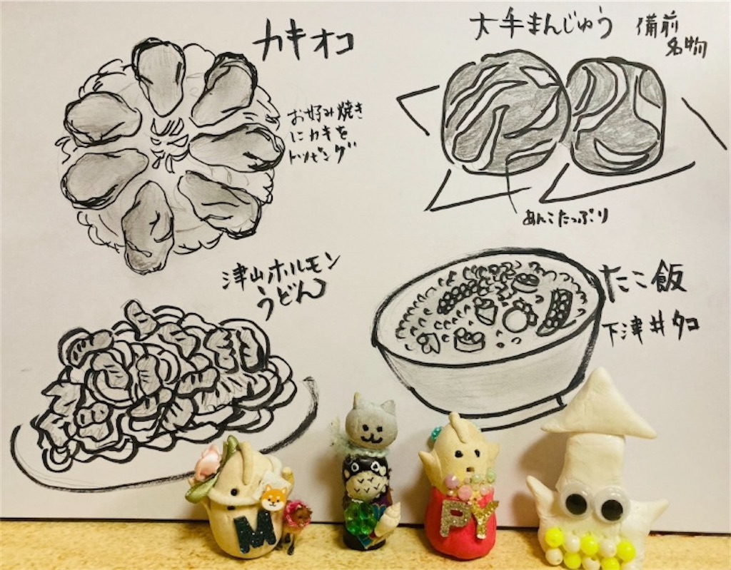 f:id:hukunekox:20220623210246j:image