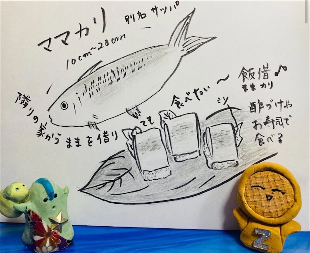 f:id:hukunekox:20220623210249j:image