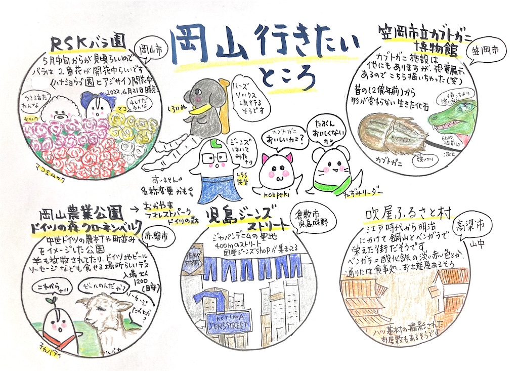 f:id:hukunekox:20220628222624j:image