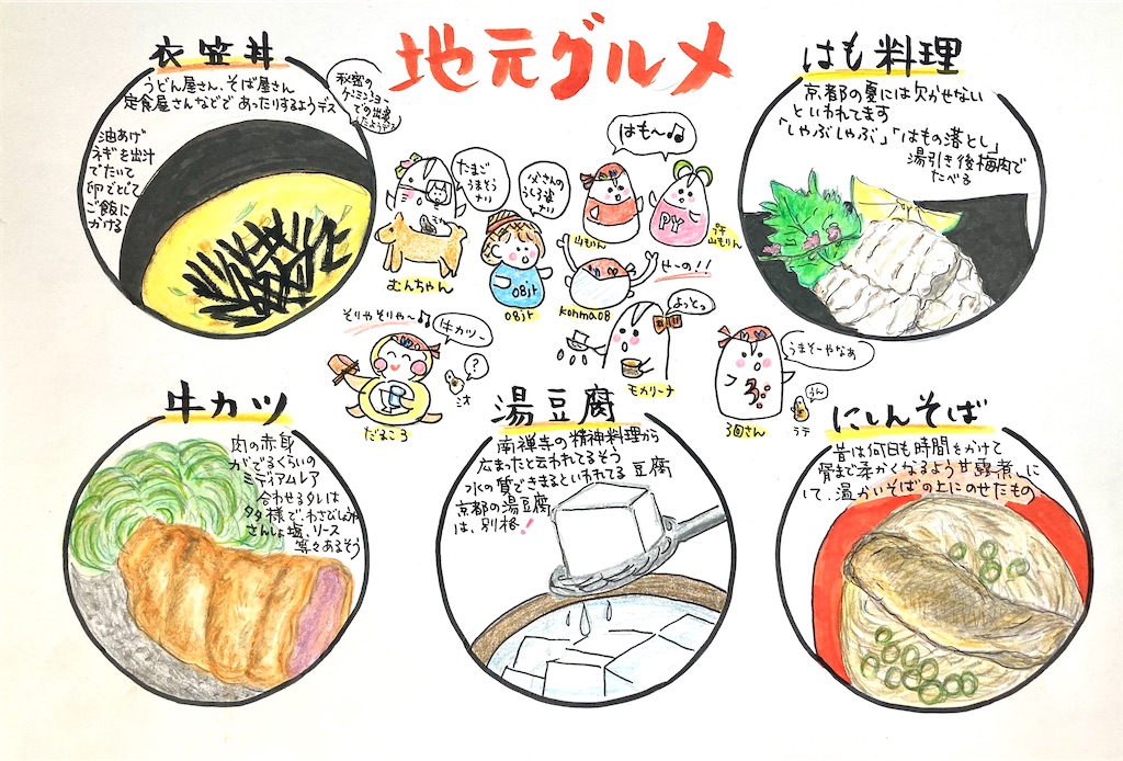 f:id:hukunekox:20220922115358j:image f:id:hukunekox:20220922115358j:image