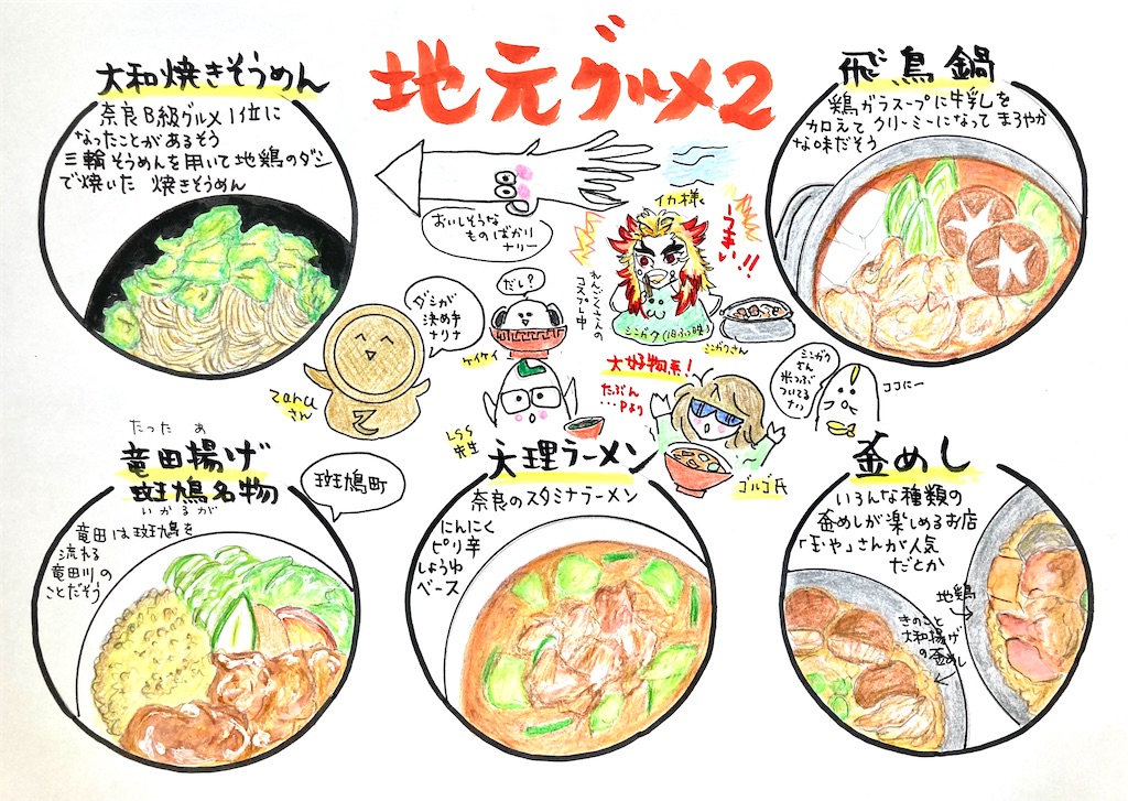 f:id:hukunekox:20221004181023j:image f:id:hukunekox:20221004181023j:image