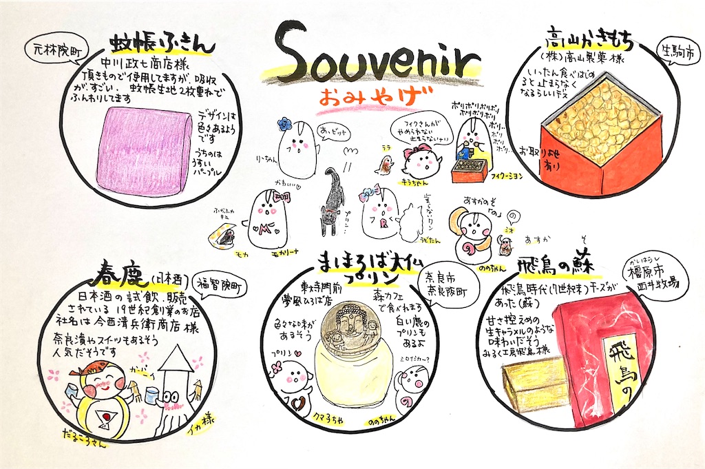 f:id:hukunekox:20221004181131j:image f:id:hukunekox:20221004181131j:image