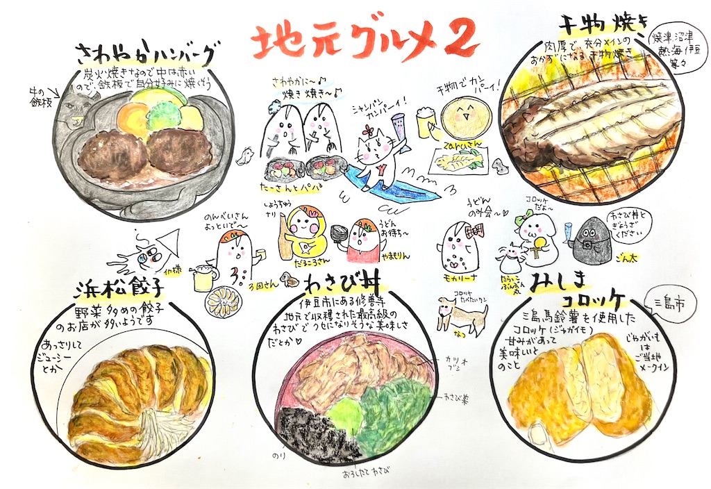 f:id:hukunekox:20230110172857j:image