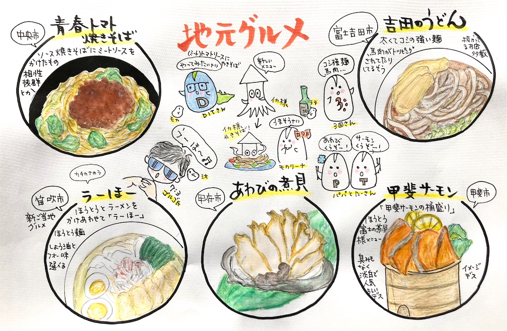 f:id:hukunekox:20230120160154j:image