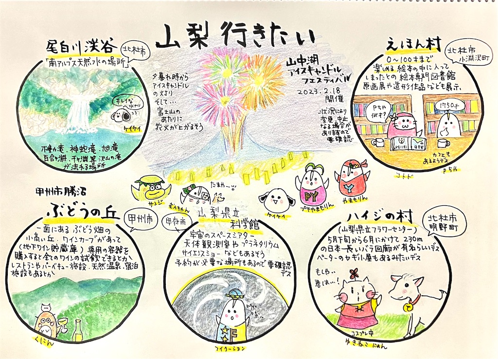f:id:hukunekox:20230120180253j:image