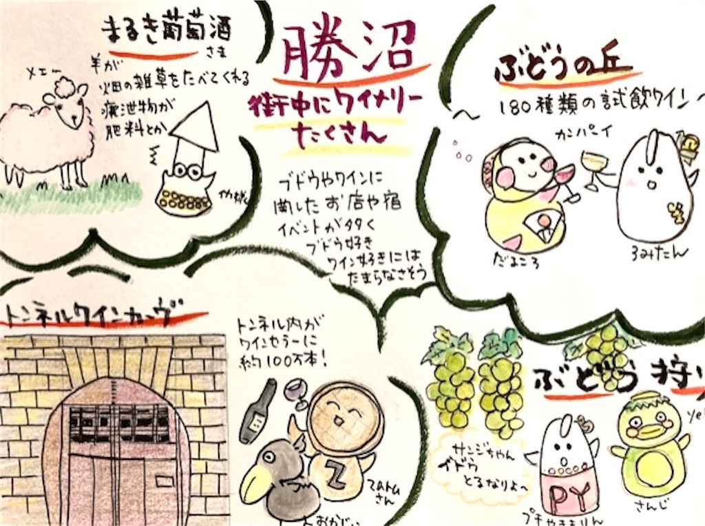 f:id:hukunekox:20230120200920j:image