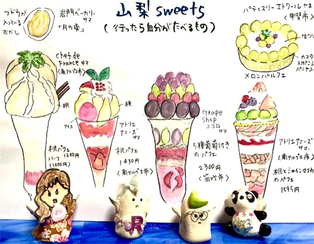 f:id:hukunekox:20230120200937j:image