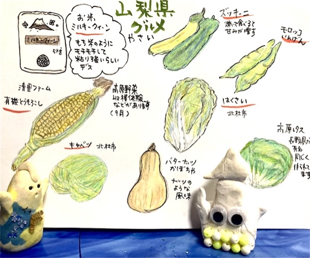 f:id:hukunekox:20230120200940j:image