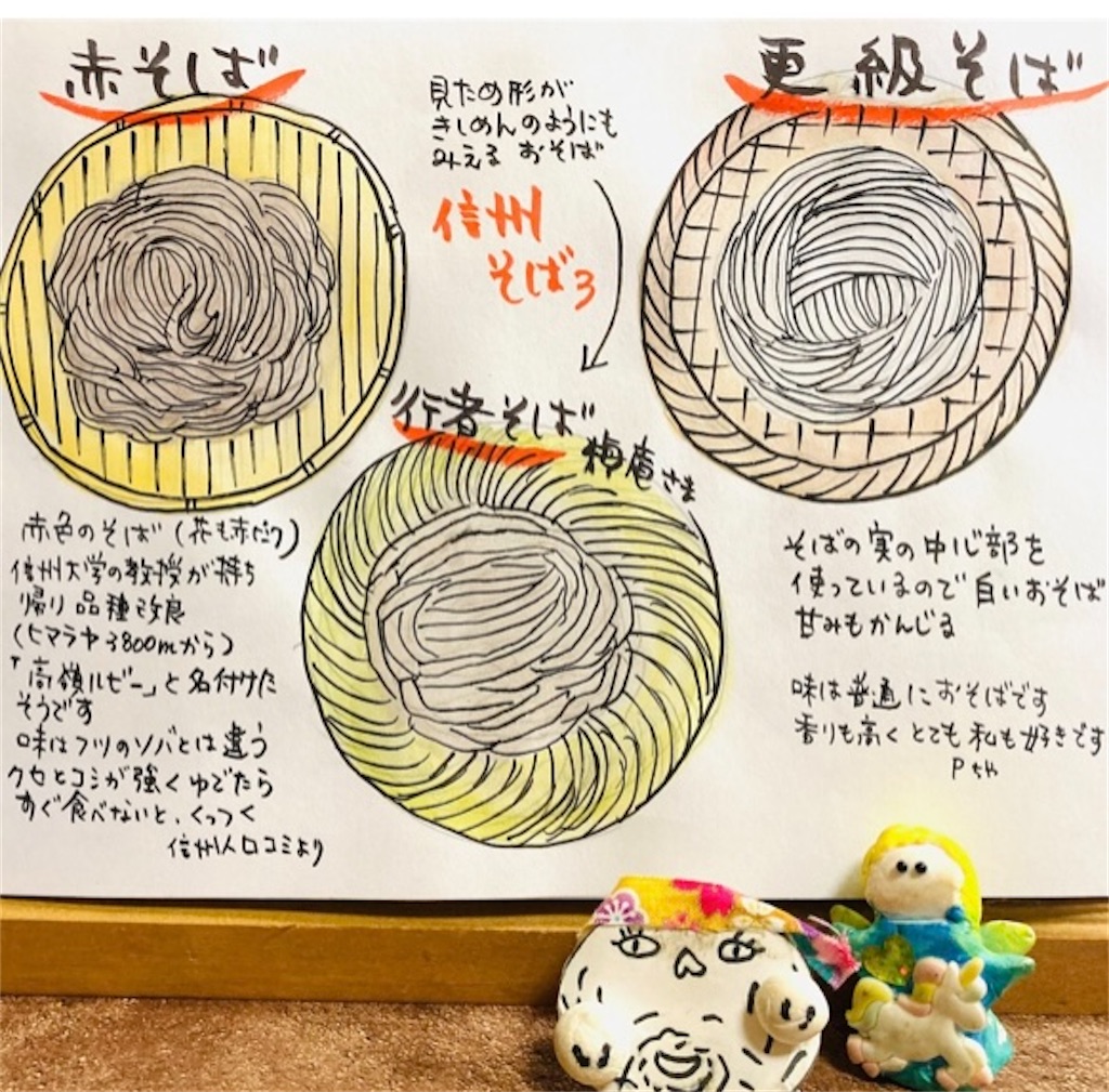 f:id:hukunekox:20230217211740j:image