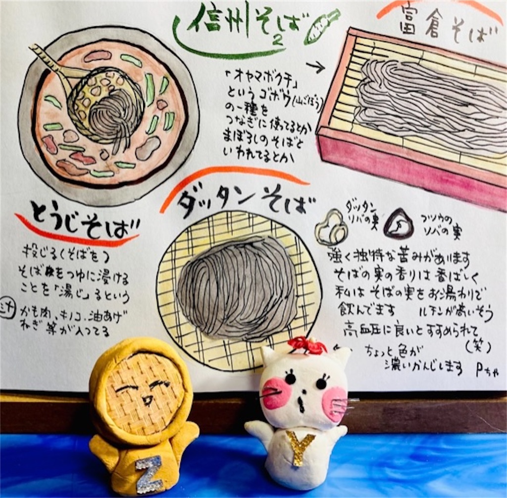 f:id:hukunekox:20230217212844j:image