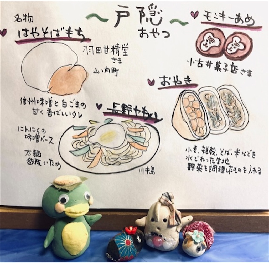 f:id:hukunekox:20230217212847j:image