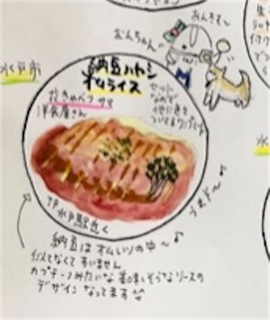 f:id:hukunekox:20230302021831j:image
