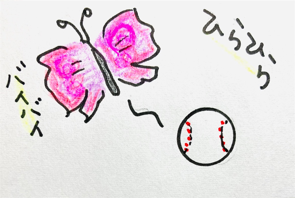 f:id:hukunekox:20230303202909j:image f:id:hukunekox:20230303202909j:image