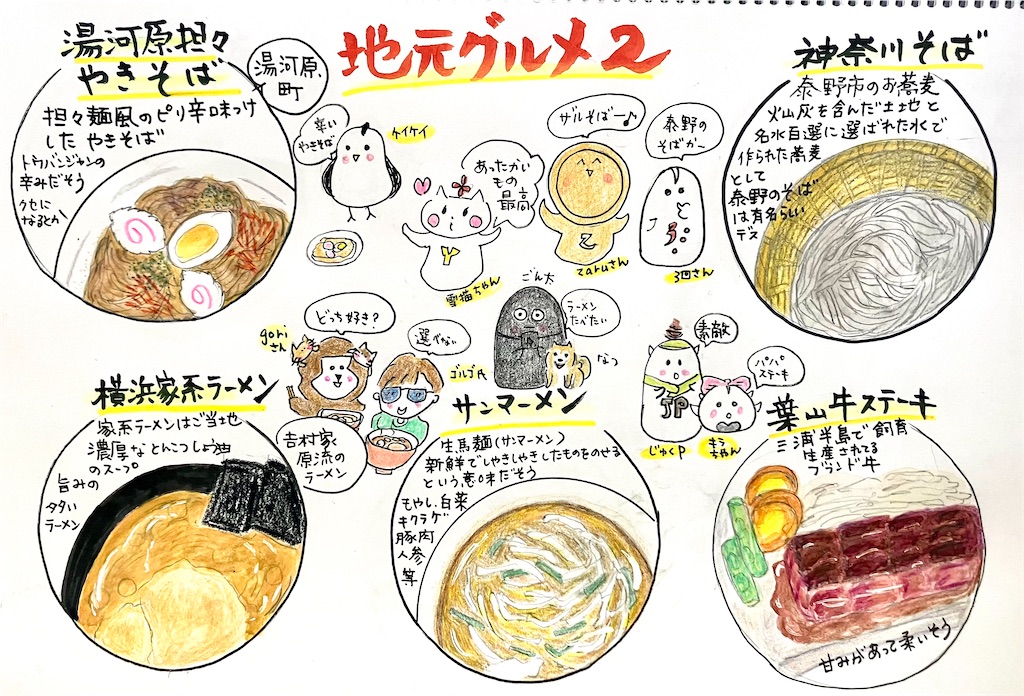 f:id:hukunekox:20240112135802j:image f:id:hukunekox:20240112135802j:image