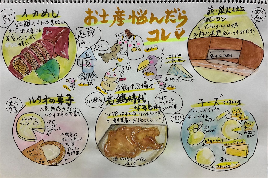 f:id:hukunekox:20260913215545j:image