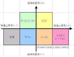 f:id:hukurou318:20150320122222j:plain f:id:hukurou318:20150320122222j:plain