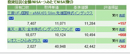 f:id:hukusuke39:20180601123939g:plain