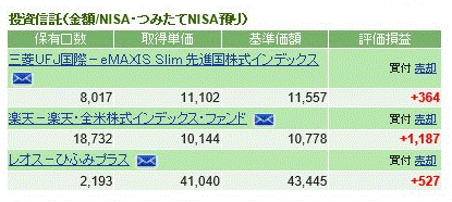 f:id:hukusuke39:20180612122524g:plain