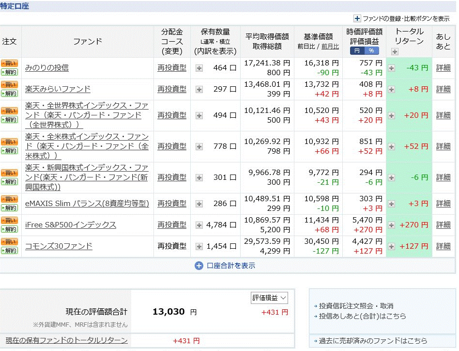 f:id:hukusuke39:20180618124122g:plain