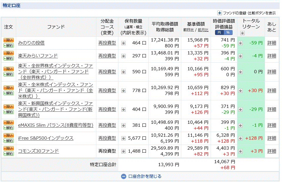 f:id:hukusuke39:20180702110113g:plain