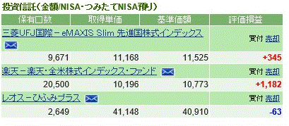 f:id:hukusuke39:20180709100308g:plain