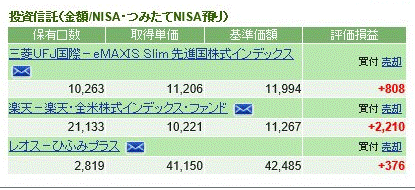 f:id:hukusuke39:20180719105107g:plain