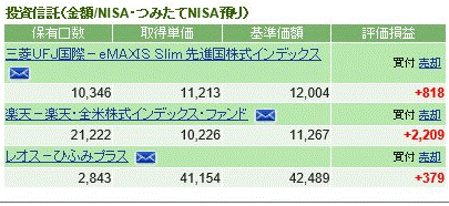 f:id:hukusuke39:20180720115632g:plain