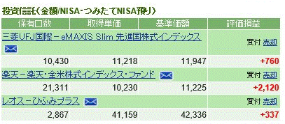 f:id:hukusuke39:20180723094335g:plain f:id:hukusuke39:20180723094335g:plain