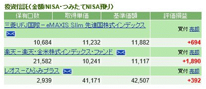 f:id:hukusuke39:20180726103048g:plain
